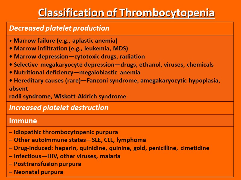 Classification of Thrombocytopenia